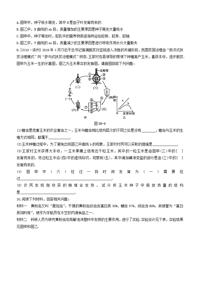 杭州专版2020中考生物复习方案课时训练09生物的生殖和发育03