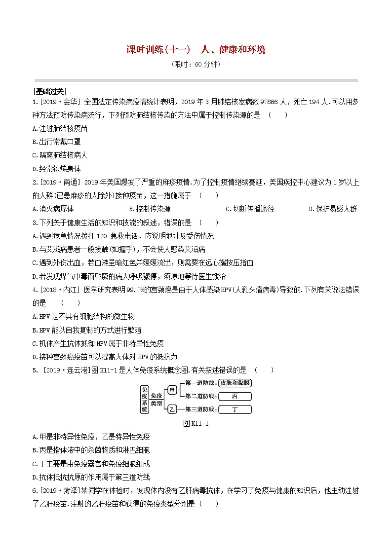 杭州专版2020中考生物复习方案课时训练11人降和环境01