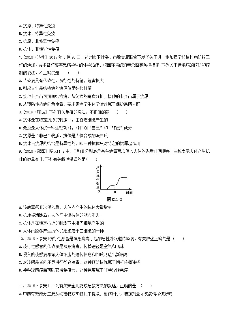 杭州专版2020中考生物复习方案课时训练11人降和环境02