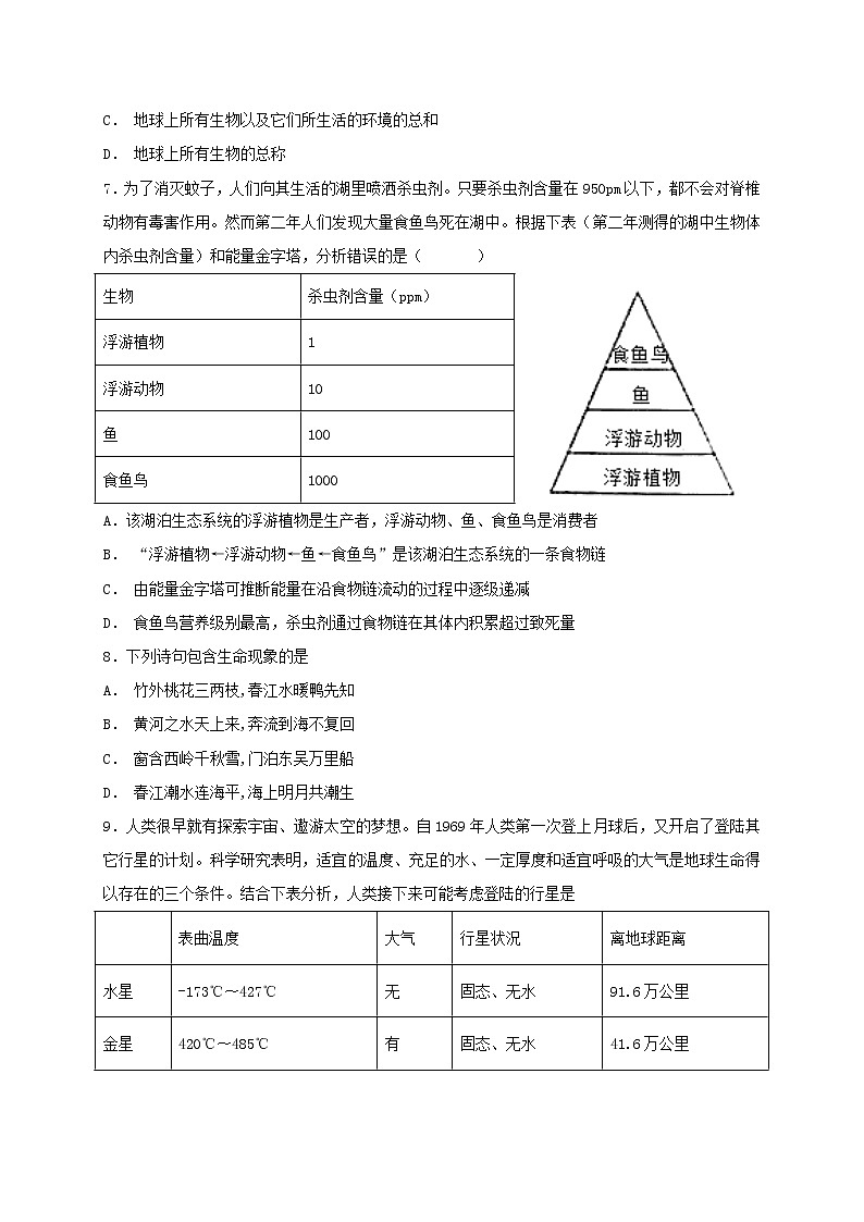 2018年秋人教版七年级上册生物 1.2.3 生物圈是最大的生态系统 同步练习02