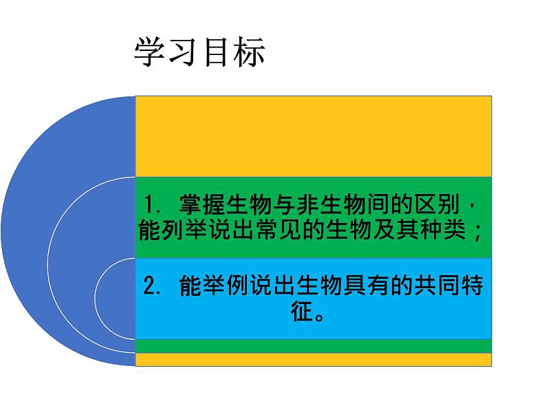 我们周围的生物PPT课件免费下载03