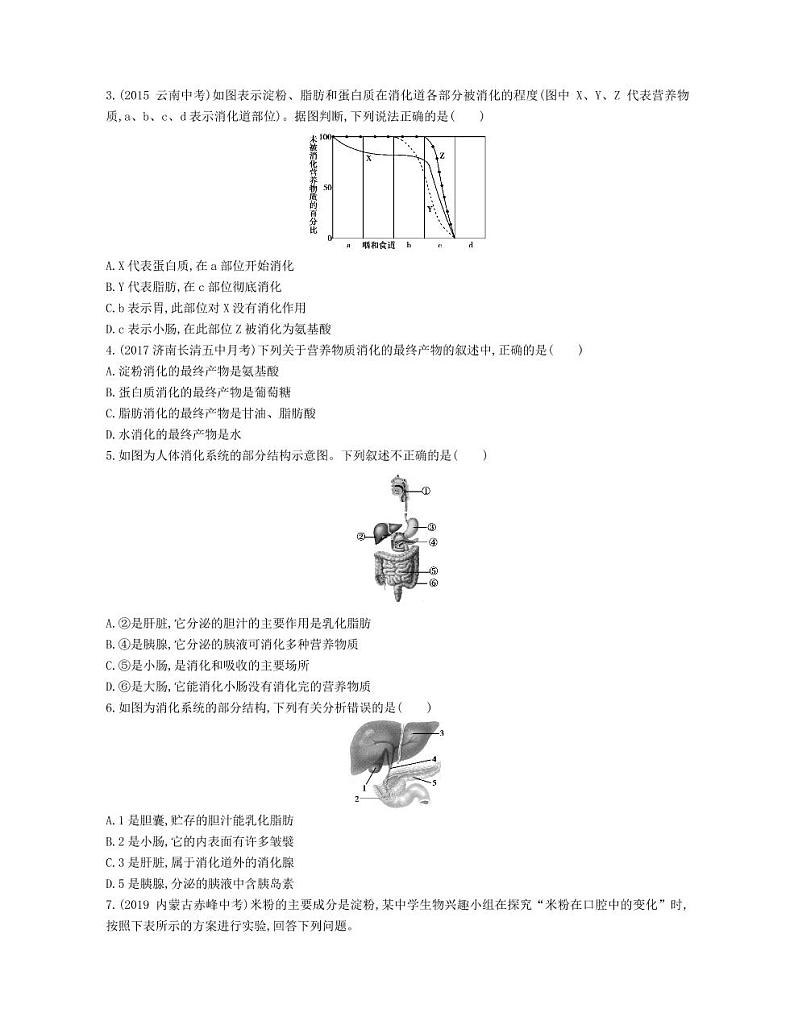 七年级生物下册第四单元生物圈中的人第二章人体的营养第二节消化和吸收拓展练习（pdf）（新版）新人教版第3页