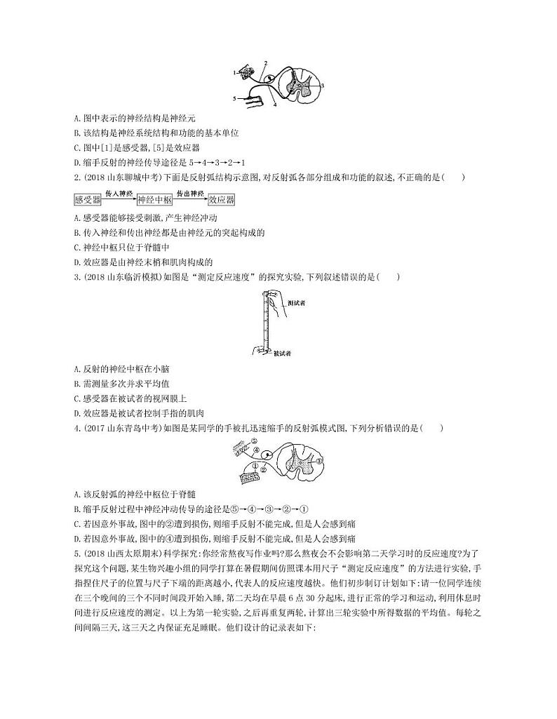 七年级生物下册第四单元生物圈中的人第六章人体生命活动的调节第三节神经调节的基本方式拓展练习（pdf）（新版）新人教版第3页