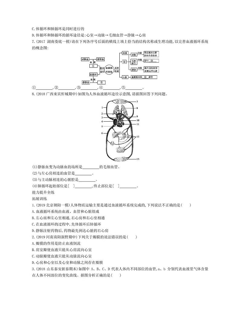 七年级生物下册第四单元生物圈中的人第四章人体内物质的运输第三节输送血液的泵—心脏拓展练习（pdf）（新版）新人教版02