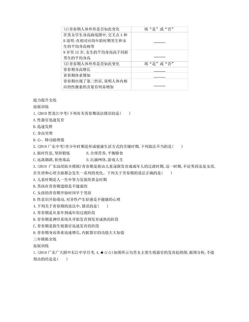 七年级生物下册第四单元生物圈中的人第一章人的由来第三节青春期拓展练习（pdf）（新版）新人教版02