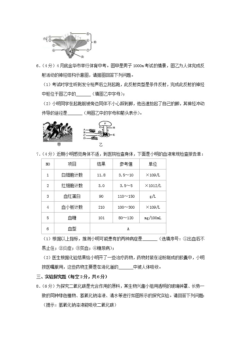 浙江省金华市2020年中考生物复习试卷第2页