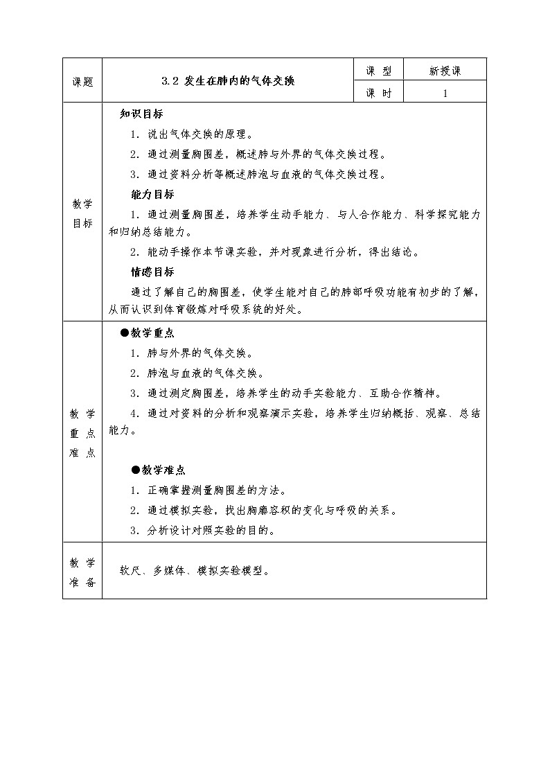 人教版七年级下册生物全册教案3.2 发生在肺内的气体交换01
