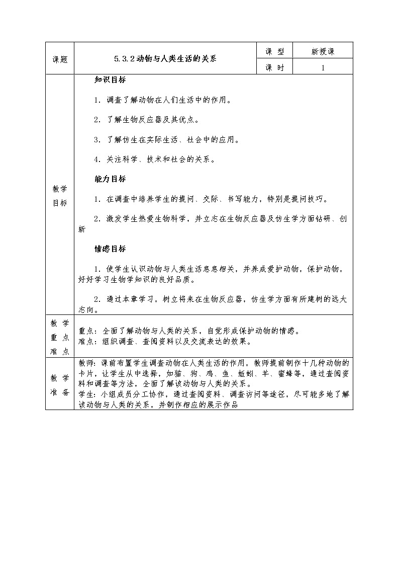 人教版八年级上册生物全册教案5.3.2 动物与人类生活的关系01
