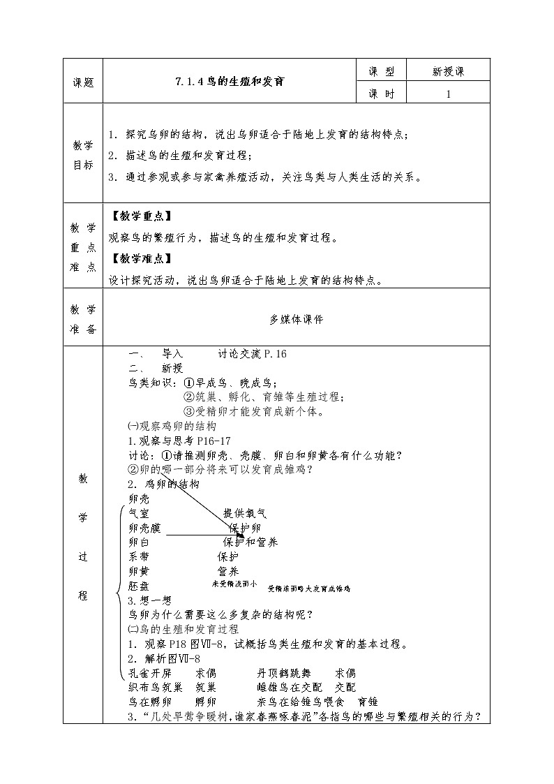 人教版八年级下册生物全册教案7.1.4鸟的生殖和发育01