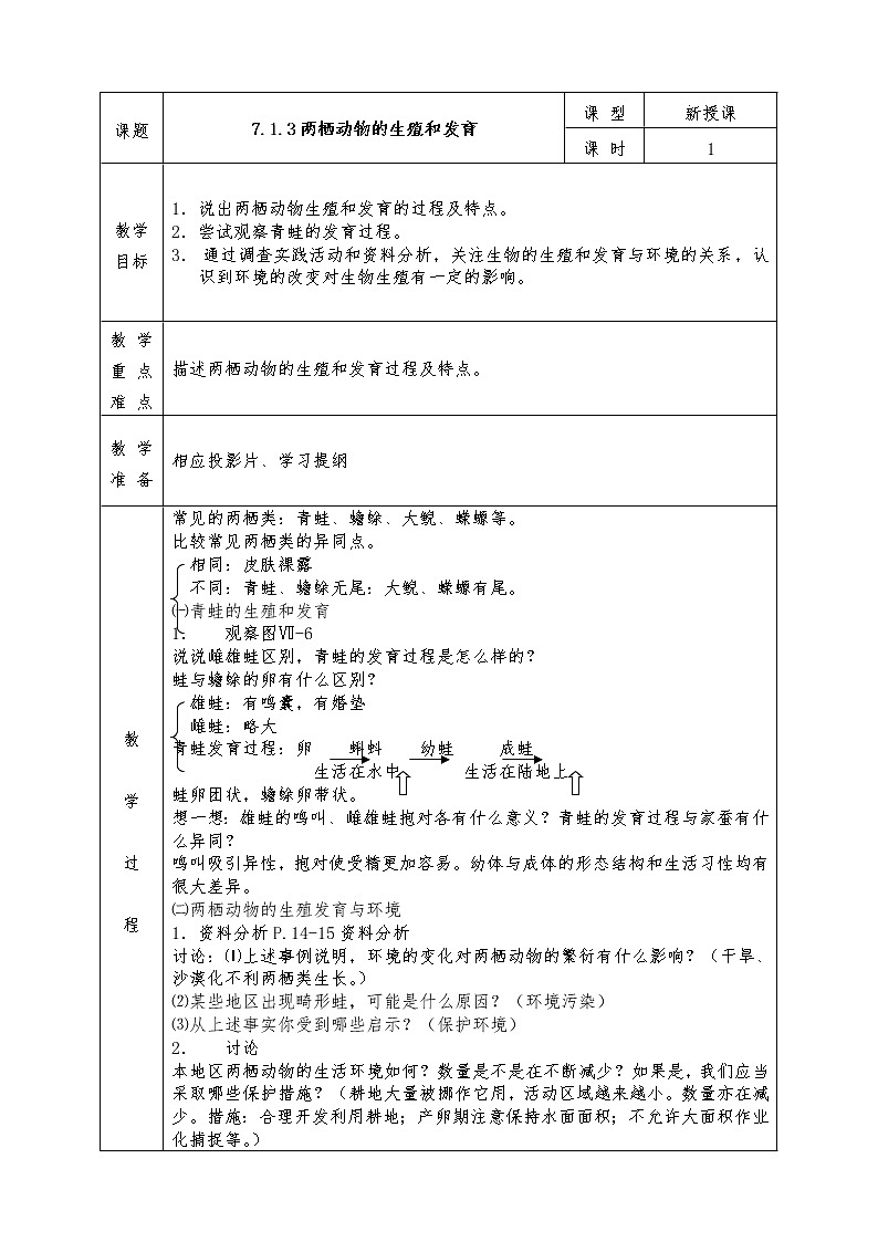 人教版八年级下册生物全册教案7.1.3两栖动物的生殖和发育第1页