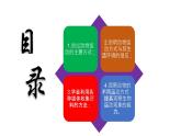 北師大版生物八年級上冊 15.1 動物運(yùn)動的方式  課件