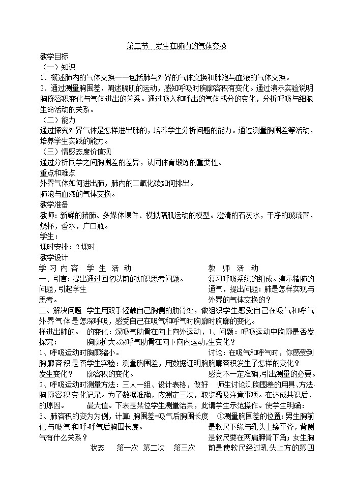 3.2 发生在肺内的气体交换(王子腾)　　教案01