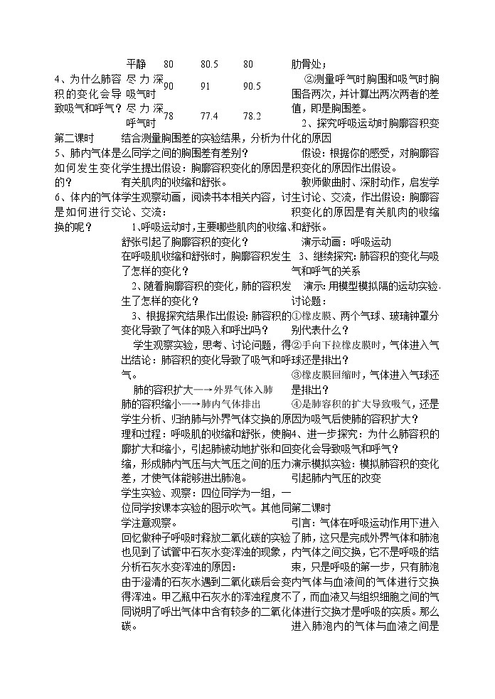 3.2 发生在肺内的气体交换(王子腾)　　教案02