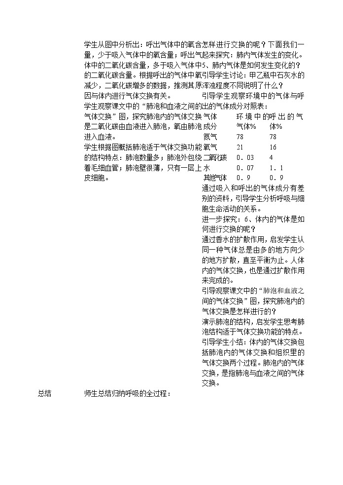 3.2 发生在肺内的气体交换(王子腾)　　教案03