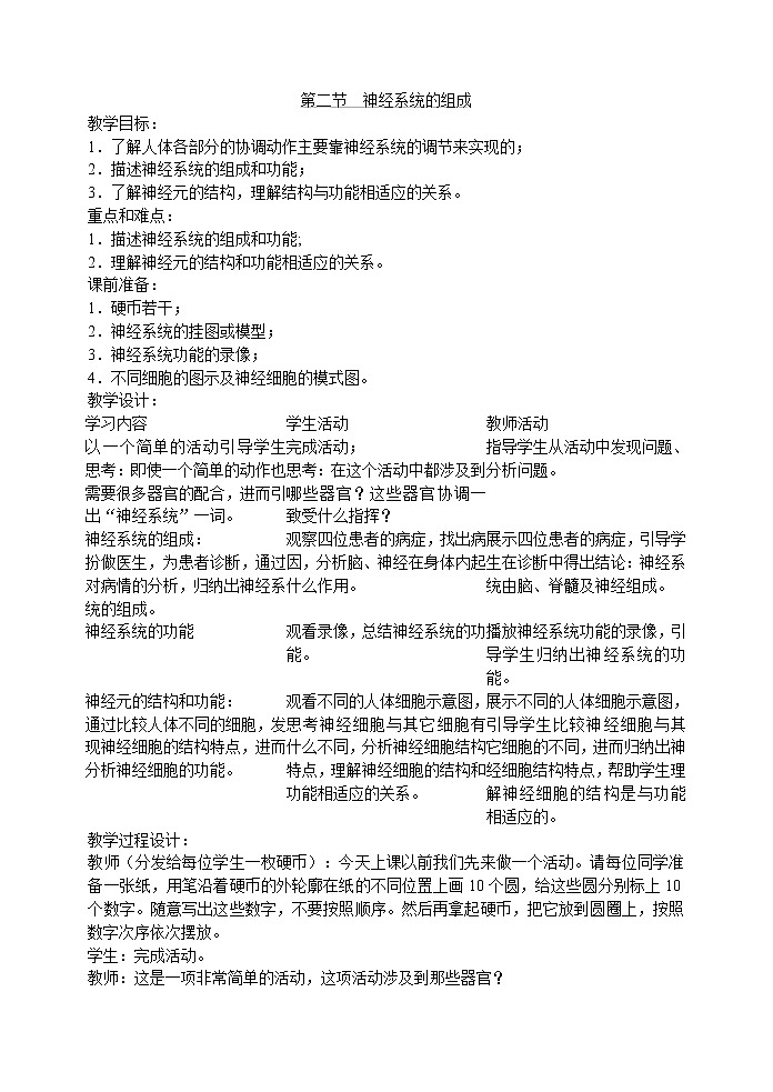 6.2 神经系统的组成(王子腾)　　教案01