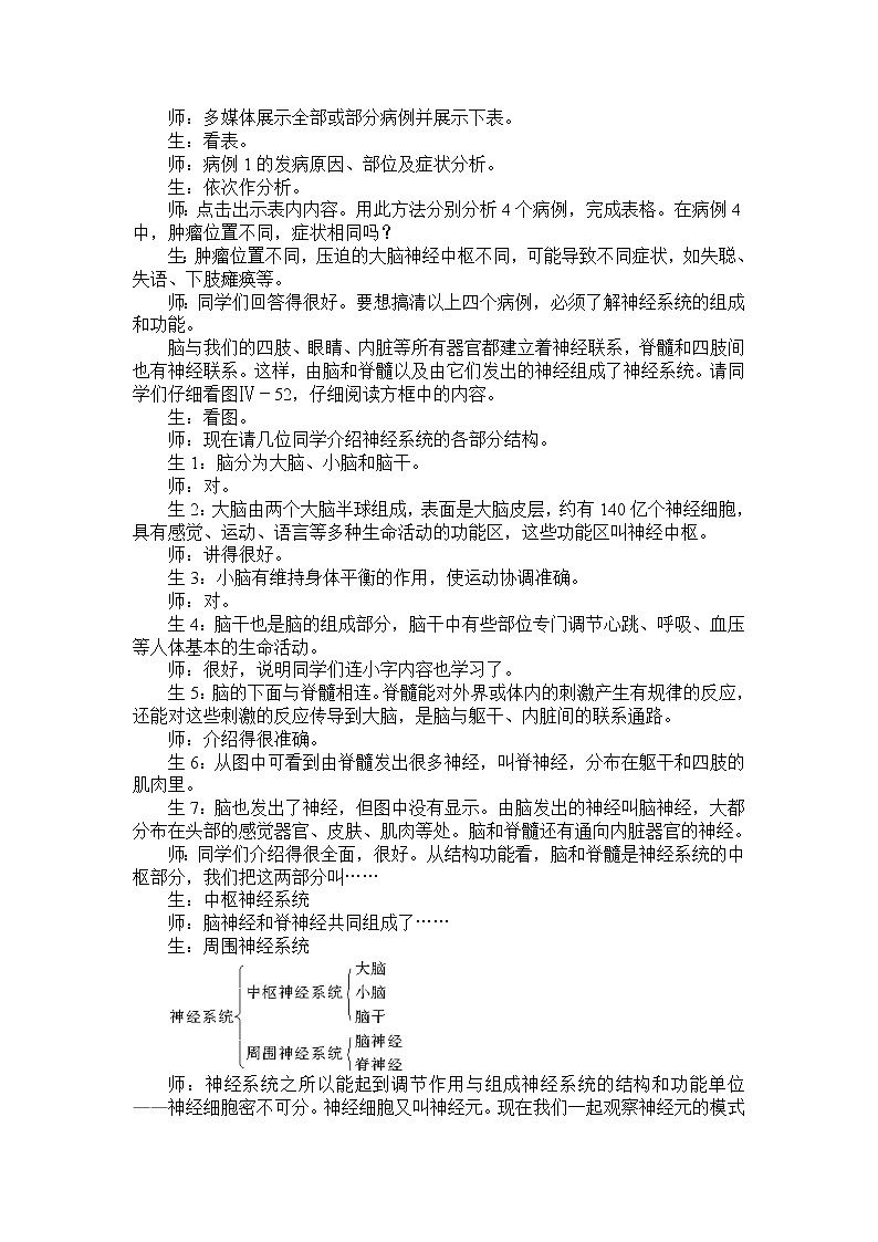 第二节 神经系统的组成　　教案102