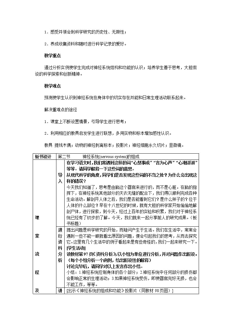 第二节 神经系统的组成　　教案202