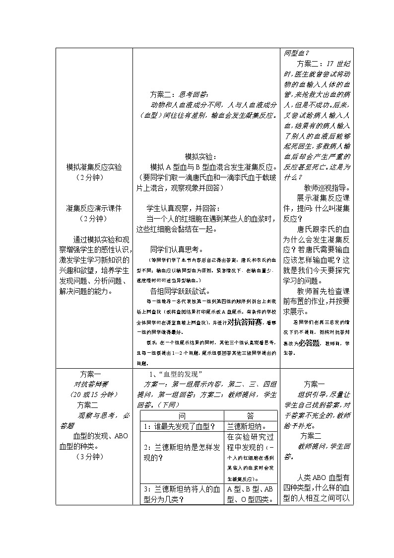 第四节 输血与血型　教案　　教案102