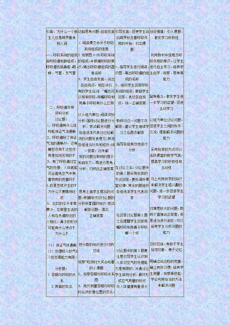 第一节 呼吸道对空气的处理　　教案302