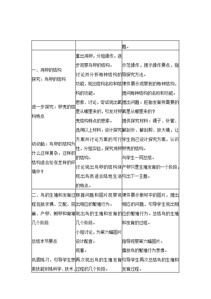 第四节 鸟的生殖和发育　　教案102