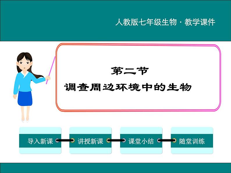 1.1.2 调查周边环境中的生物 PPT教学课件01