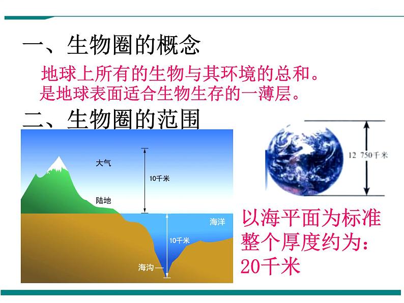 1.2.3 生物圈是最大的生态系统 PPT教学课件03