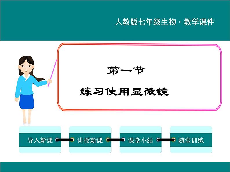 2.1.1 练习使用显微镜 PPT教学课件01