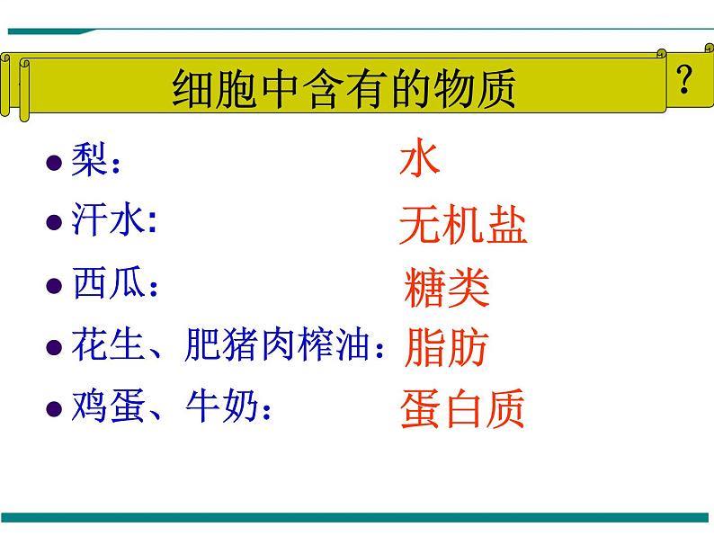 2.1.4 细胞的生活 PPT教学课件07