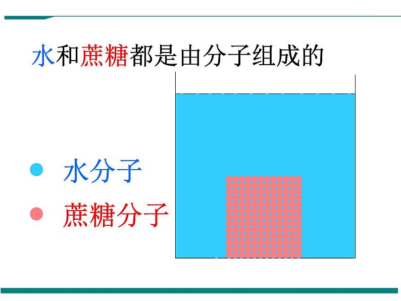 2.1.4 细胞的生活 PPT教学课件08