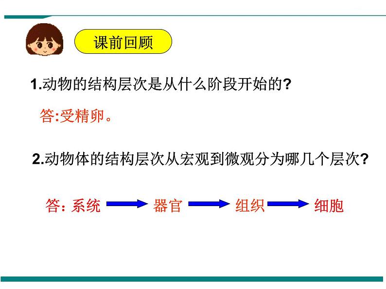 2.2.3 植物体的结构层次 PPT教学课件第2页