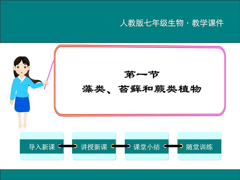 3.1.1 藻类、苔藓和蕨类植物 PPT教学课件01