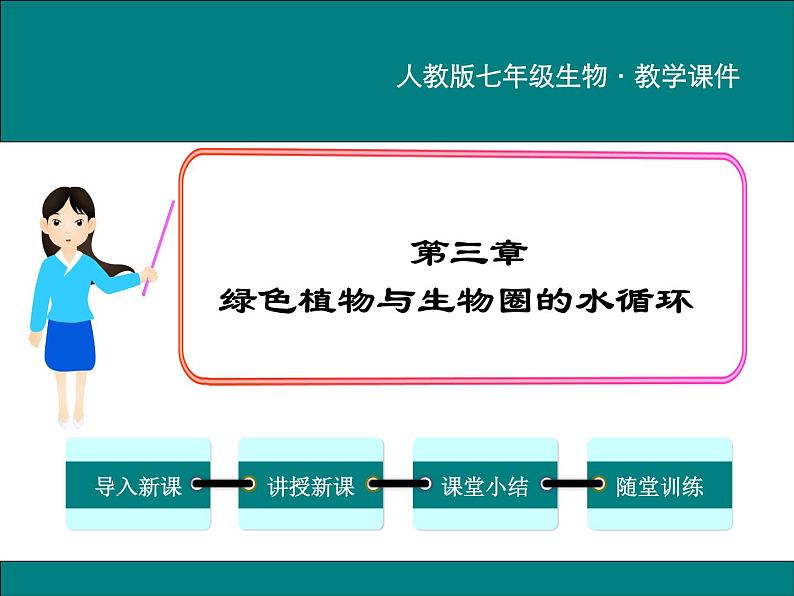 3.3 绿色植物与生物圈的水循环 PPT教学课件01