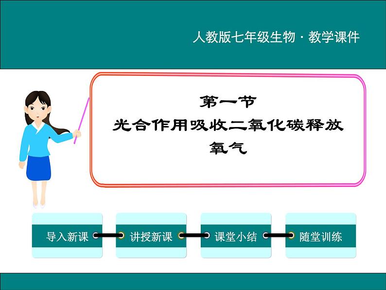 3.5.1 光合作用吸收二氧化碳释放氧气 PPT教学课件01