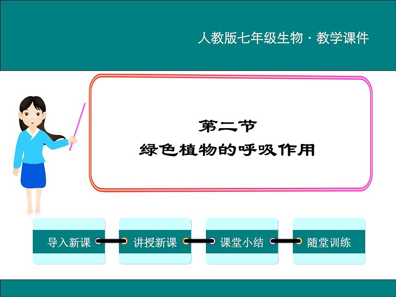 3.5.2 绿色植物的呼吸作用 PPT教学课件01