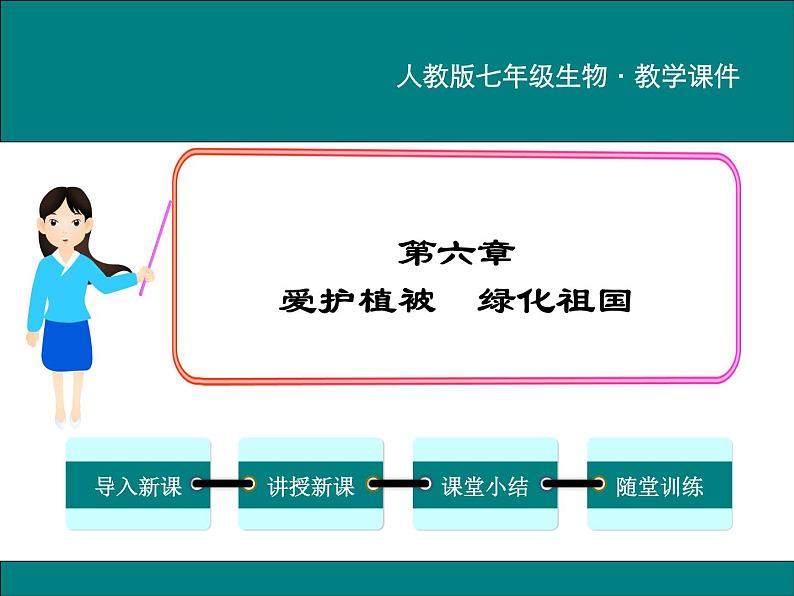 3.6 爱护植被，绿化祖国 PPT教学课件01