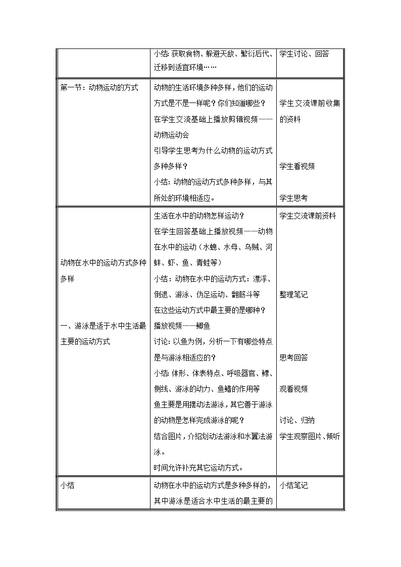 15.1  动物运动的方式+教案02