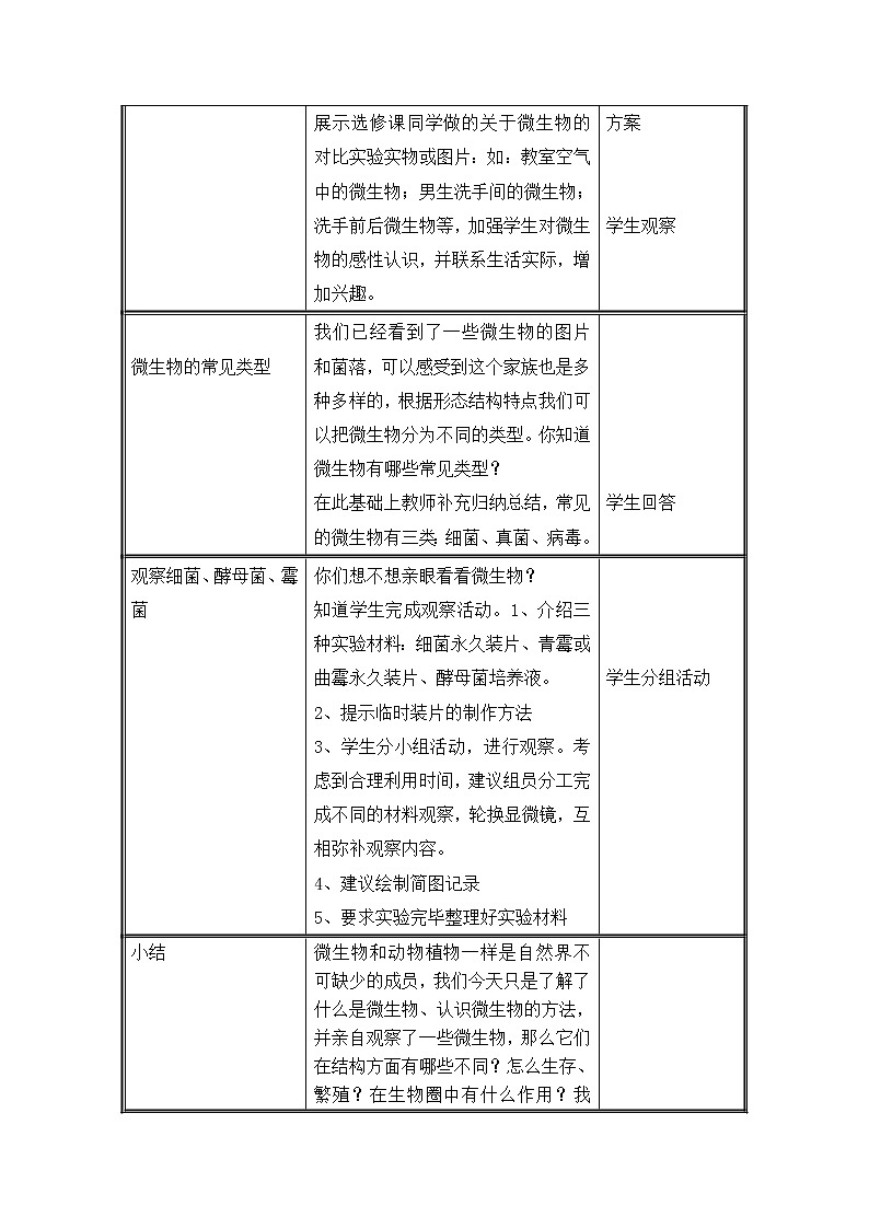 18.1.1  微生物的特征及类群+教案02