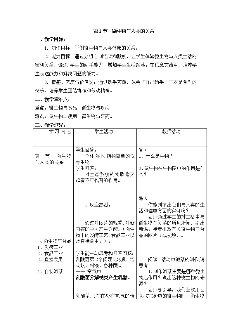 18.2  微生物与人类的关系+教案01
