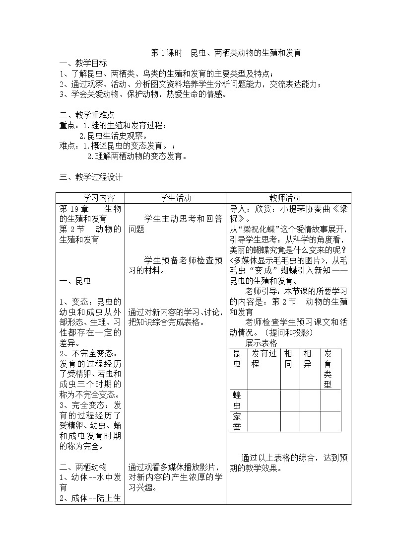 19.2.1  昆虫、两栖类动物的生殖和发育+教案01