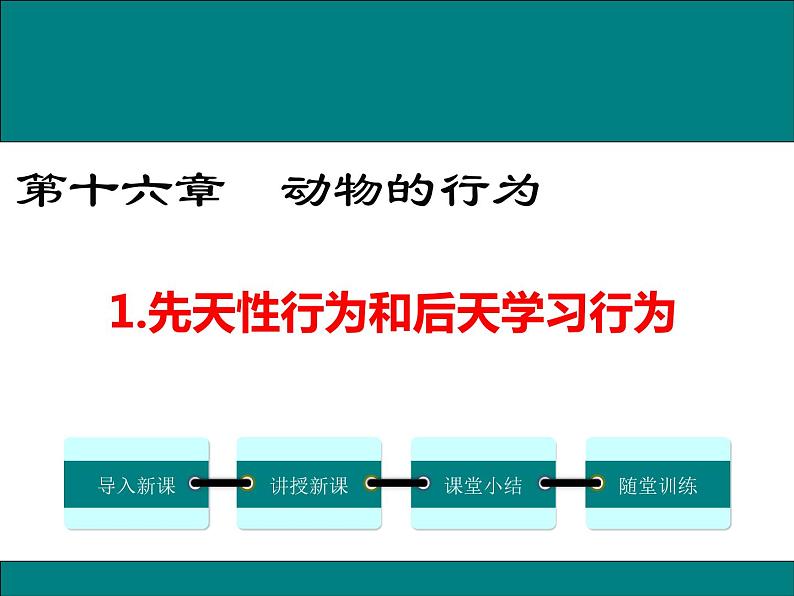 16.1 先天性行为和后天学习行为+课件01