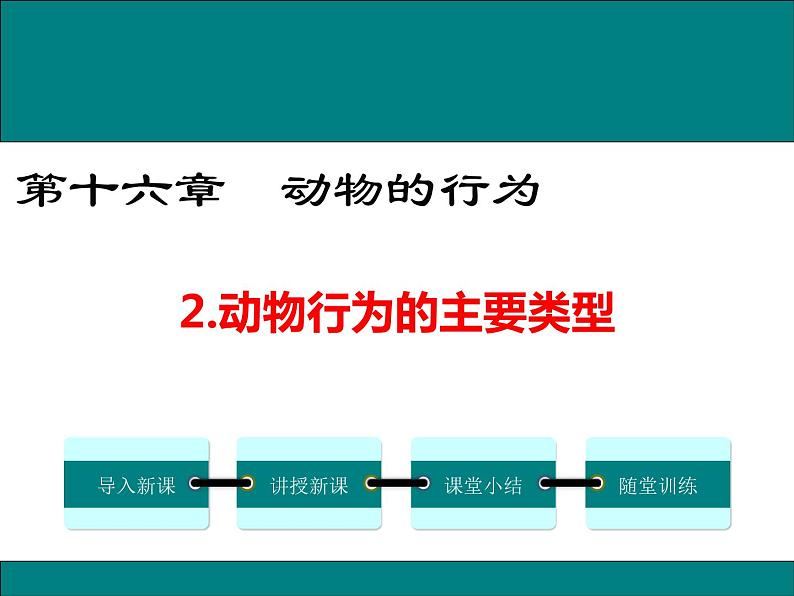 16.2 动物行为的主要类型+课件01