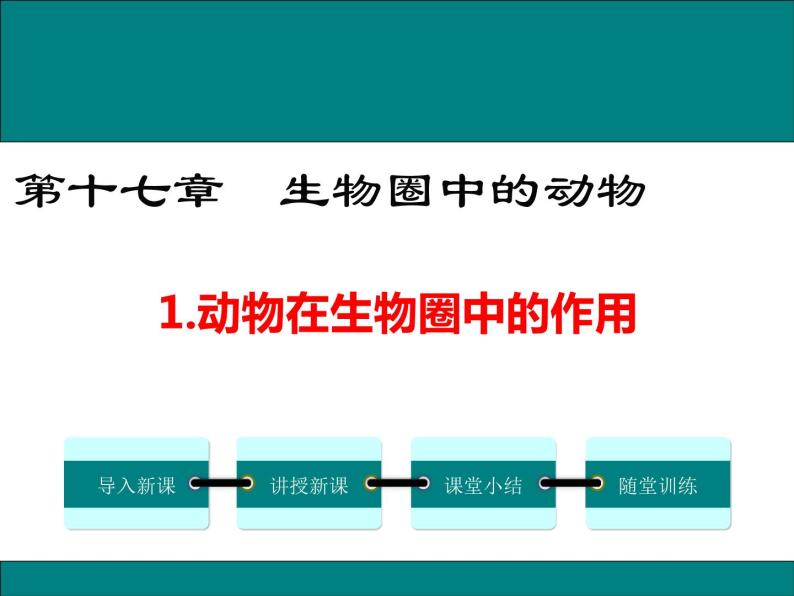 17.1 动物在生物圈中的作用+课件01