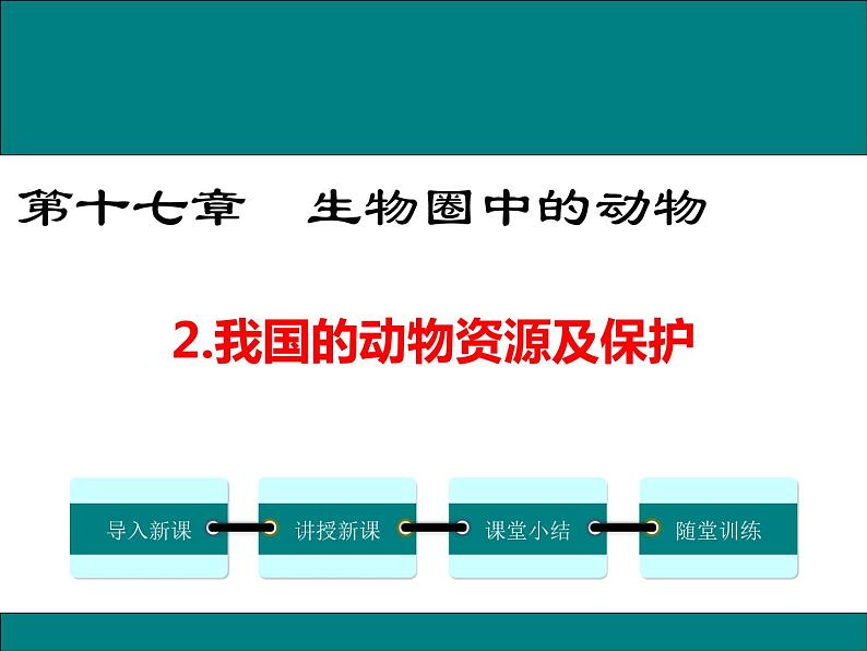 17.2 我国的动物资源及保护+课件01