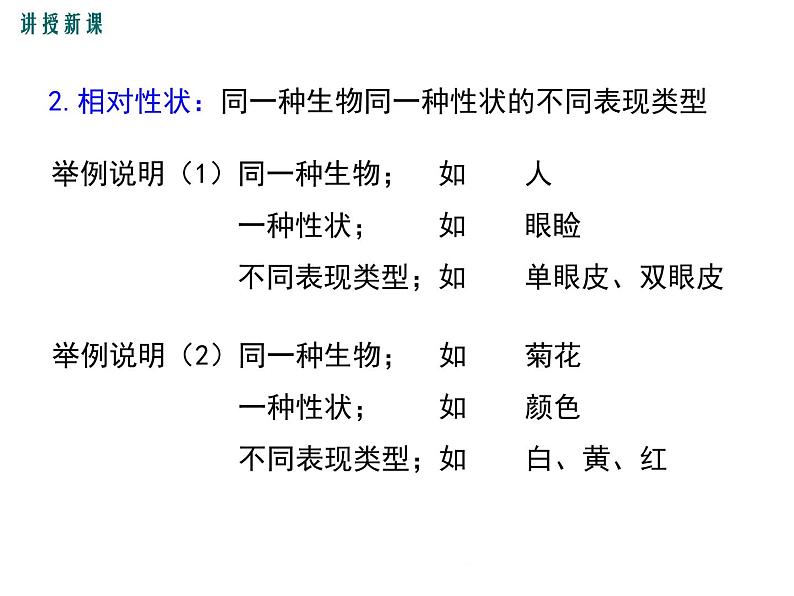 20.1 遗传和变异现象+课件05