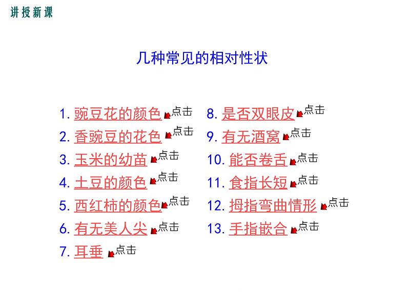 20.1 遗传和变异现象+课件06