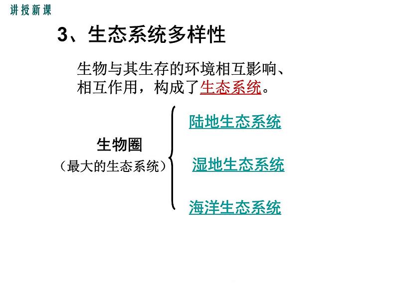 1.1.1  形形色色的生物+课件08