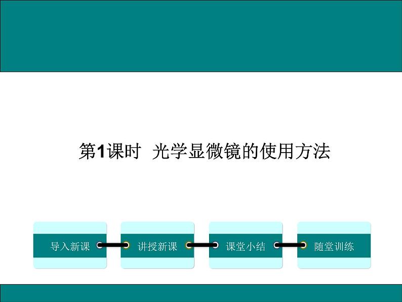 2.3.1.2  光学显微镜的使用方法+课件01