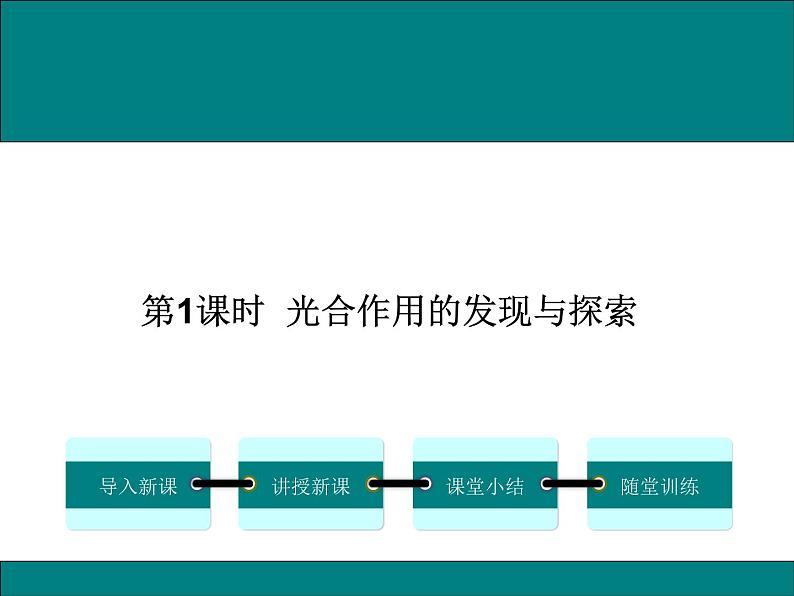 3.5.1.1  光合作用的发现与探索+课件01