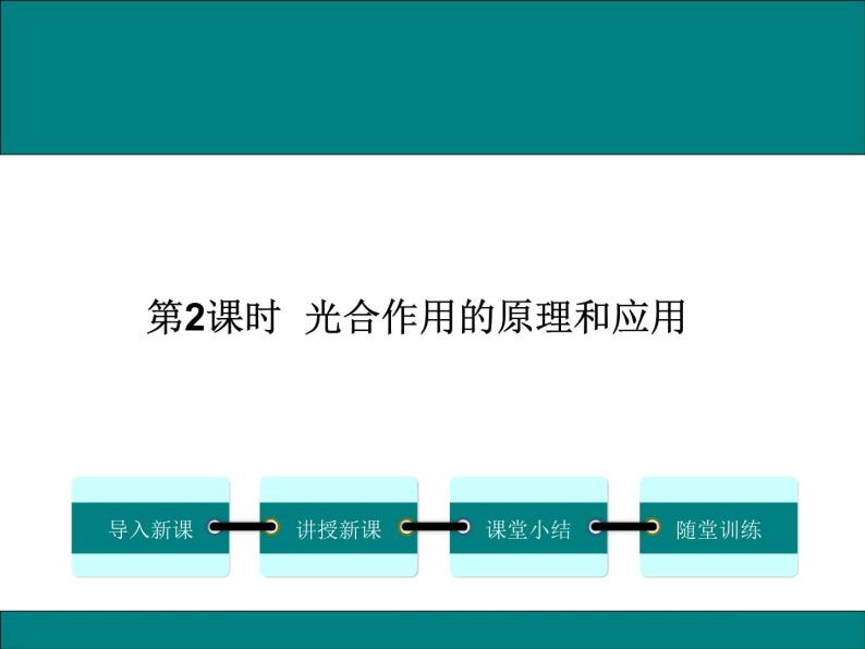 3.5.1.2  光合作用的原理和应用+课件01