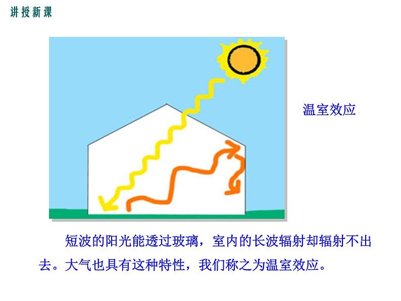 3.7  绿色植物与生物圈+课件07